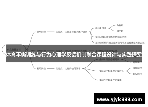 体育平衡训练与行为心理学反馈机制融合课程设计与实践探索