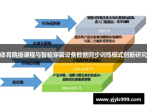 体育跳操课程与智能穿戴设备数据同步训练模式创新研究